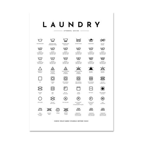 Laundry Symbol Guide Canvas Art - Image 9