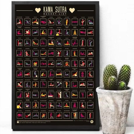 100 Kama Sutra Positions Canvas Art - Image 2