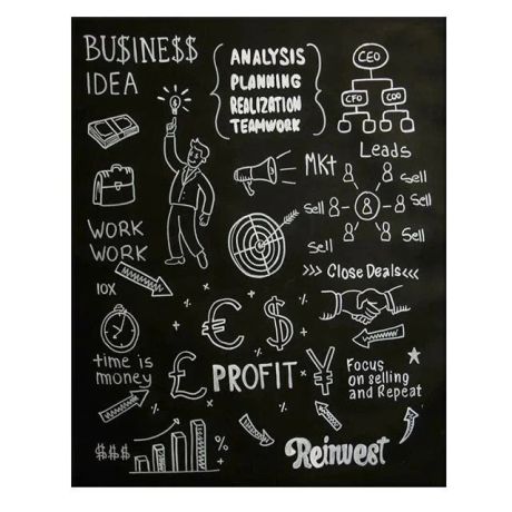 How to Be A Millionaire Canvas Art - Image 1