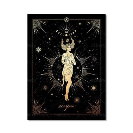 Twelve Constellation Zodiac Symbol Canvas Art - Image 11