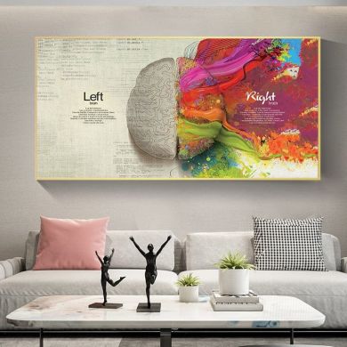 Brain Anatomy Canvas Art - Image 2