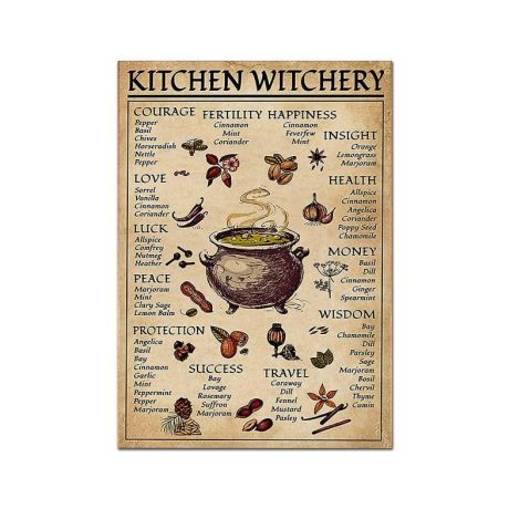 Kitchen Witchery Vintage Canvas Art - Image 8