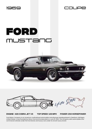Famous Vintage 80s Sports Cars Canvas Art - Image 3