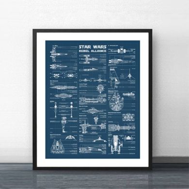 Starwars Sci-Fi Spaceships Blueprint Canvas Art - Image 2