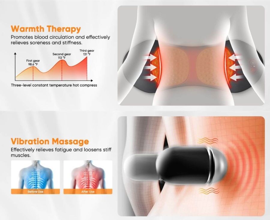 Daedalus 3-in-1 Electric Lumbar Pillow Massager to treat sciatica and backpain