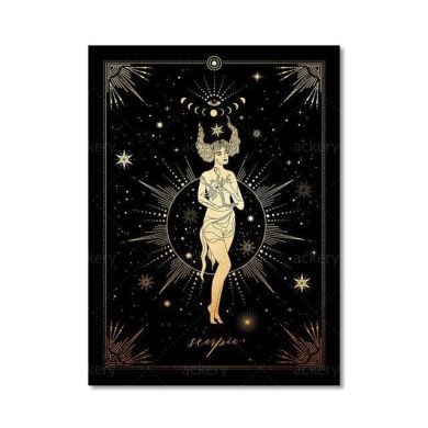 Twelve Constellation Zodiac Symbol Canvas Art - Image 11