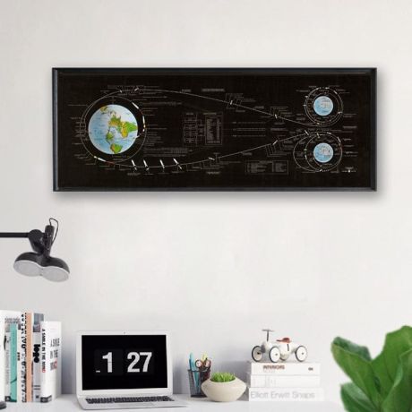 Apollo Lunar Landing Chart Canvas Art - Image 2