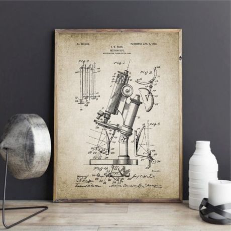 Chemical Element Vintage Canvas Art - Image 3