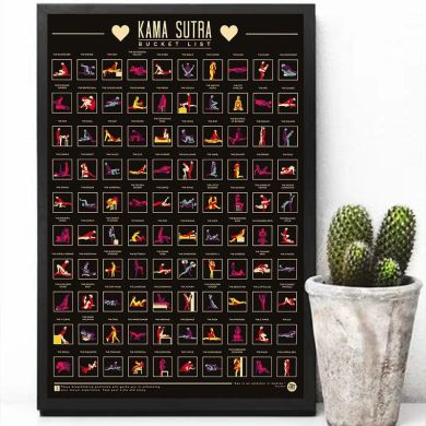 100 Kama Sutra Positions Canvas Art - Image 2