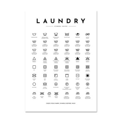 Laundry Symbol Guide Canvas Art - Image 9