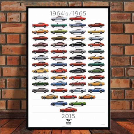 Formula 1 Racing Car Canvas Art - Image 5