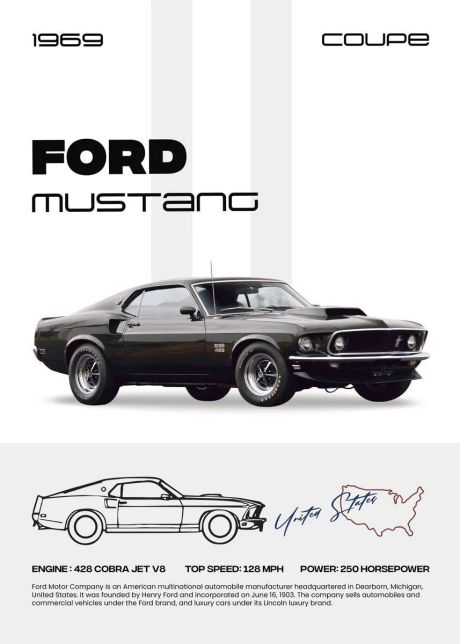 Famous Vintage 80s Sports Cars Canvas Art - Image 3