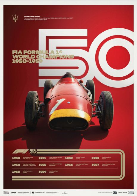 Formula One World Championships Canvas Art - Image 5