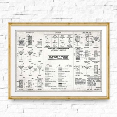 Cocktail Construction Chart Canvas Art - Image 5