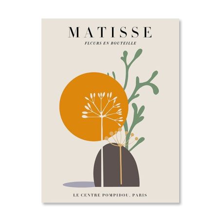 Matisse Floral Collections Gallery Wall Canvas Art - Image 10