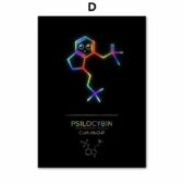 Daedalus Designs - Chemistry Elements Canvas Art - Review