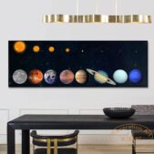 Daedalus Designs - Solar System Canvas Art - Review