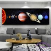Daedalus Designs - Solar System Canvas Art - Review