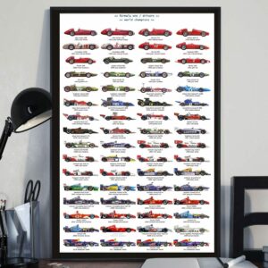 Daedalus Designs - Formula 1 Racing Car Canvas Art - Review