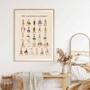 Daedalus Designs - Wes Anderson Alphabet Canvas Art - Review