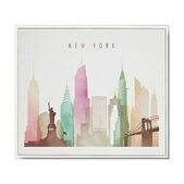 Daedalus Designs - London New York Paris City Canvas Art - Review