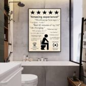 Daedalus Designs - Toilet Sign Retro Canvas Art - Review