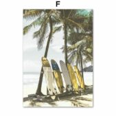 Daedalus Designs - Palm Coconut Island Gallery Wall Canvas Art - Review