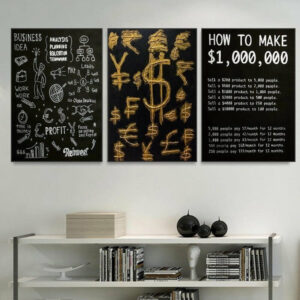 Daedalus Designs - How to Be A Millionaire Canvas Art - Review