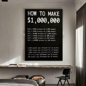 Daedalus Designs - How to Be A Millionaire Canvas Art - Review