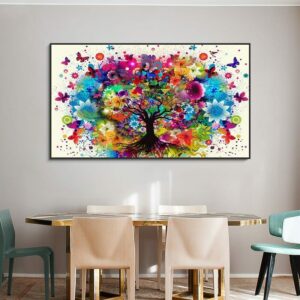 Daedalus Designs - Tree Of Life Canvas Art - Review