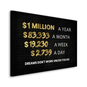 Daedalus Designs - Dreams Don't Work Unless You Do Wall Art - Review