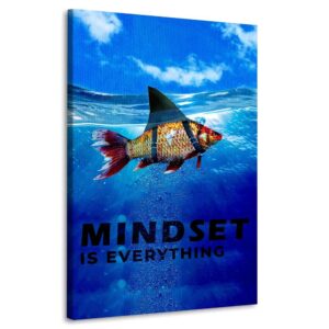 Daedalus Designs - Mindset Is Everything Wall Art - Review