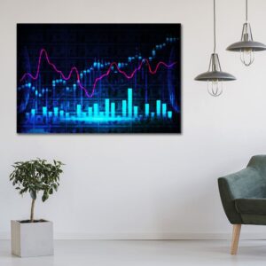 Daedalus Designs - Stock Market Chart Wall Art - Review