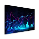 Daedalus Designs - Stock Market Chart Wall Art - Review