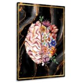 Daedalus Designs - Vintage Gothic Brain Anatomy Wall Art - Review