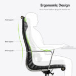 Eames Aluminum Group Office Chair Design Features