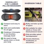 Daedalus 3-in-1 Electric Lumbar Pillow Massager to treat sciatica and backpain