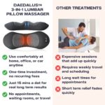 Daedalus 3-in-1 Electric Lumbar Pillow Massager to treat sciatica and backpain