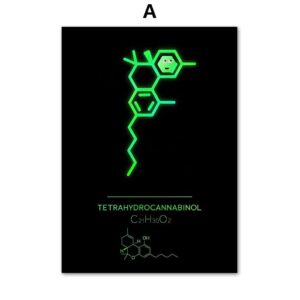 Chemistry Elements Canvas Art - Image 5