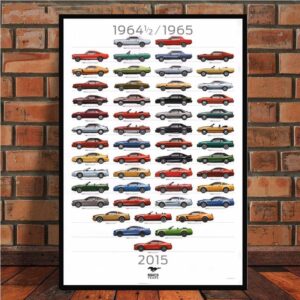 Formula 1 Racing Car Canvas Art - Image 5