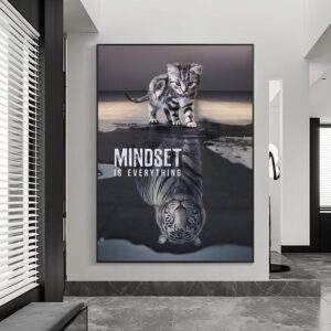 Mindset Is Everything Canvas Art - Image 2
