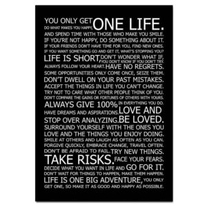 Motivational Life Quotes Canvas Art - Image 9