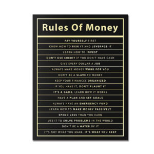 Rules Of Money Motivational Canvas Art - Image 7