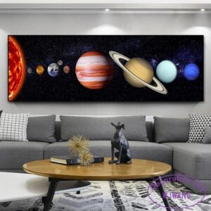 Solar System Canvas Art - Image 2