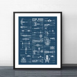 Starwars Sci-Fi Spaceships Blueprint Canvas Art - Image 2