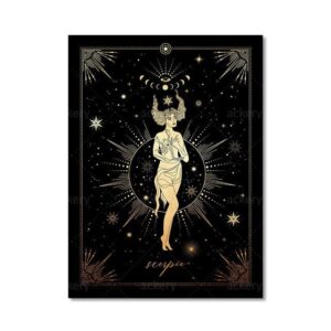 Twelve Constellation Zodiac Symbol Canvas Art - Image 11
